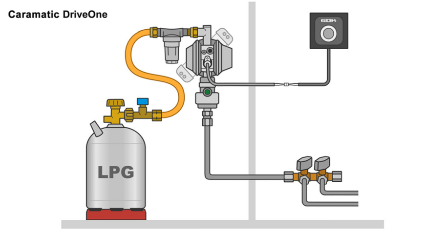 Jak grzałka reduktora Caramatic TwoControl chroni przed zamarzaniem? 2